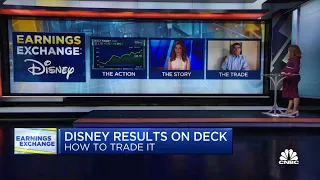 Earnings Exchange: Disney, Bumble & Canada Goose