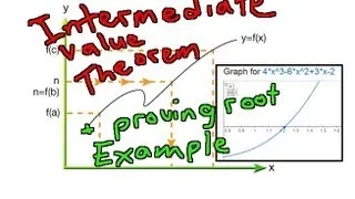 Intermediate Value Theorem + Example on Proving a Root Exists