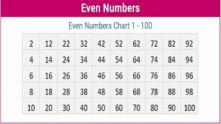 even-numbers ASL