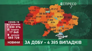 Коронавірус в Україні: статистика за 28 грудня