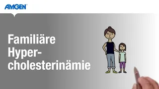 Family Portrait - Die Familiäre Hypercholesterinämie