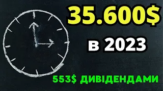 Скільки заробив на біржі і Youtube в 2023? Підсумки інвестицій за рік