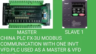 MITSUBISHI CHINA PLC FX3U MODBUS RTU COMMUNICATION W INVT VFD MODBUS COMMUNICATION OF PLC WITH VFD.