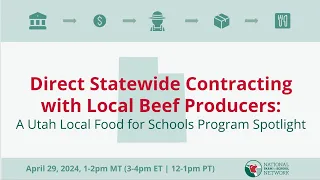 Direct Statewide Contracting with Local Beef Producers: Utah Local Food for Schools Spotlight