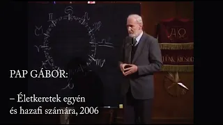 PAP GÁBOR – Életkeretek egyén és hazafi számára, 2006