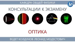 Билеты №6, №7 и №9 "Пространственная когерентность"