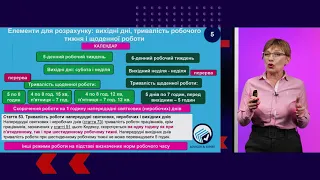 Підсумований облік робочого часу та неповний робочий час: як оформити й нарахувати зарплату