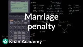 Marriage penalty | Taxes | Finance & Capital Markets | Khan Academy