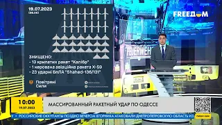 Россияне ночью атаковали ракетами Украину! Какие последствия массированного обстрела?