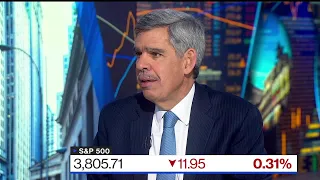 El-Erian Concerned the Fed Will Overtighten