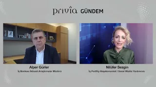 Privia Gündem: Merkez Bankası Faiz Kararının Etkileri - 21.03.2024