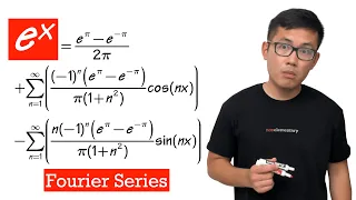 Fourier Series of e^x from -pi to pi (fourier series engineering mathematics)