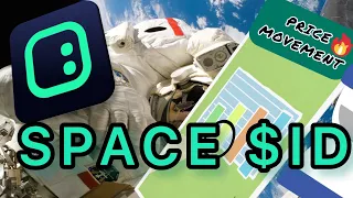 SPACE ID ($ID)🔥🔥 PRICE PREDICTION 🥕 PRICE UPDATE 🥕 TECHNICAL ANALYSIS