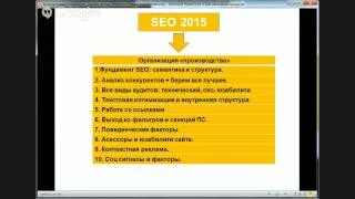 2.6 Иван Севостьянов. Система увеличения дохода в сфере интернет-маркетинга