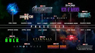 NEW MARVEL STUDIOS MULTIVERSE SAGA SLATE PHASE 5-7 (2023-2028) 45+ Confirmed and Rumored Titles