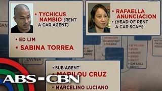 TV Patrol: 3 pang suspek sa rent-sangla scam, kinasuhan