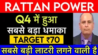 Sanjeev Bhasin ने फिर बड़ा दिए TARGET | RattanIndia power share latest news | Rattanindia power share