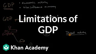 Limitations of GDP | Economic indicators and the business cycle | AP Macroeconomics | Khan Academy