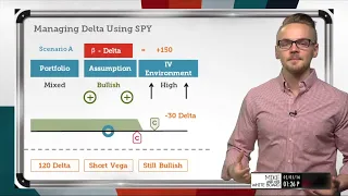 Managing Trade Delta Using SPY Explained