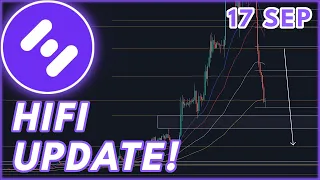 WILL HIFI RALLY AGAIN?🔥 | HIFI PRICE PREDICTION & NEWS 2023!