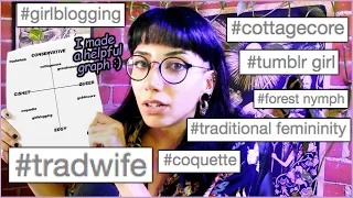 Tradwives & The Tumblr #Girl Ecosystem