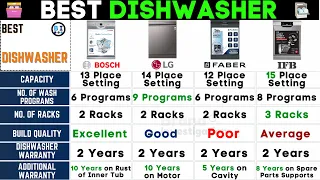 Best Dishwasher in India⚡Best Dishwasher for Indian Kitchen⚡Bosch vs LG vs Faber vs IFB Dishwasher