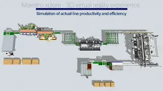 Scm  - system 1 - high productivity line for the production of windows and doors