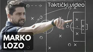 Marko Lozo - Osnovni principi igre mojih ekipa | Tribina Taktika