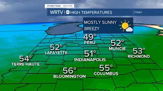 Weather forecast Wednesday November 11