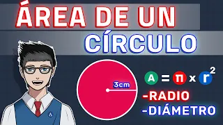 AREA DE UN CIRCULO Super facil (Para Principiantes)