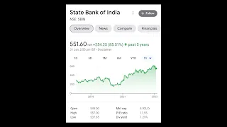 3 stocks to buy any time 😱 high growth stocks to buy now #shorts #sharemarket #stockmarket #stocks