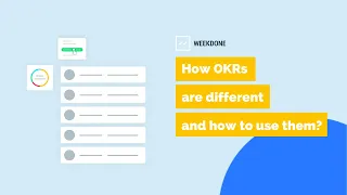 How to use OKRs?