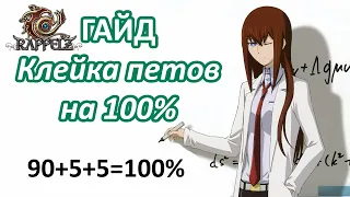 Rappelz КАК КЛЕЙТЬ ПЕТОВ НА +5 100%