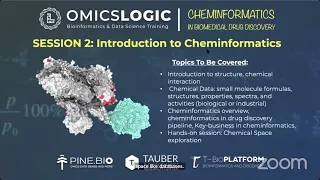 Program Overview: Cheminformatics for Biomedical Drug Discovery Program
