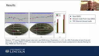 IROS 20 Incorporating Spatial Constraints into a Bayesian Tracking Framework for People Localisation