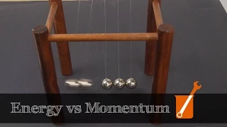 Obeying the law (of physics)! Kinetic energy and momentum explained