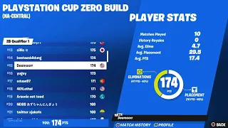 How I qualified for the zero build PlayStation cup after the worst start ever! 120 FPS highlights