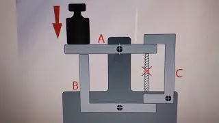 🔩💡 Головоломка: упадет ли гиря, если обрезать трос? Перекладины А, В и С - вращаются 🤔🏋️‍♂️