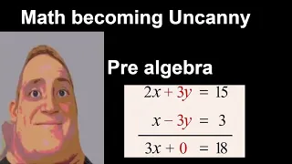 Mr Incredible Becoming Uncanny (Math becoming uncanny)
