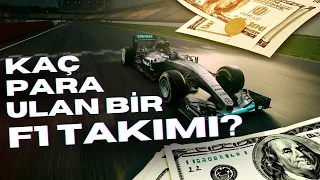 Kaç Para Ulan Bir F1 Takımı? / Formula 1 Takımı Kurma Süreci ve Maliyeti