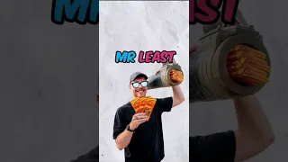 How to Do Mr.Beast Captions On Capcut ? ( Free )