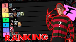 TIER LIST de PELICULAS DE TERROR