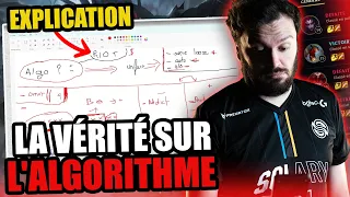 VÉRITÉ ET EXPLICATION SUR L'ALGORITHME CRÉE PAR RIOT GAMES