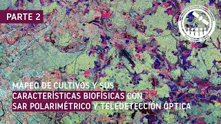 NASA ARSET: Polarimetría SAR con Imágenes de Sentinel-1, RCM y SAOCOM para Agricultura, Parte 2 de 4