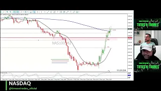 Visão de Mercado Financeiro - Day trade Nasdaq - 08/05/2024 - Alex Vieira e Jefão