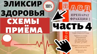 АСД -2, ЭЛИКСИР МОЛОДОСТИ, СХЕМЫ ПРИЁМА - ПРИМЕНЕНИЕ ДЛЯ ЧЕЛОВЕКА, УДАРНАЯ И ЩАДЯЩАЯ СХЕМА ДОРОГОВА