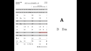 20番 スプートニクスカラオケ スプートニクスのテーマ SPOTNICKS THEME デモ演奏バージョン コード譜付き (DTM 打込み音源) with chord notation