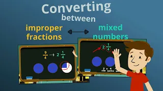 Converting Improper Fractions & Mixed Numbers | EasyTeaching