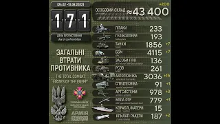 Загальні втрати рашистів на 171-й день з початку широкомасштабного вторгнення в Україну