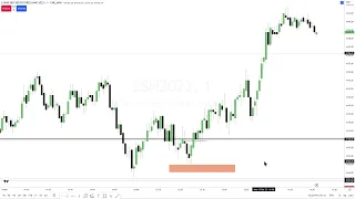 February 15, 2023 ES Session Review